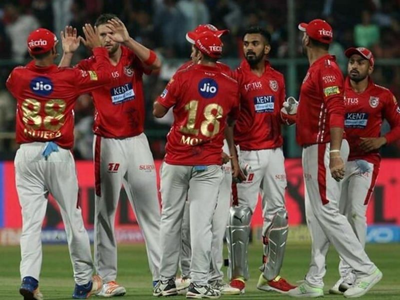 Kings XI Punjab